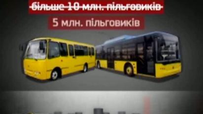 В Україні отримати статус учасника бойових дій можна за 4 тисячі доларів