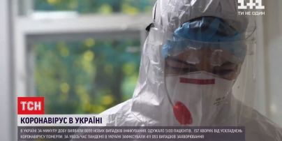 Статистика коронавірусу: за минулу добу українці отримали 8899 позитивних тестів