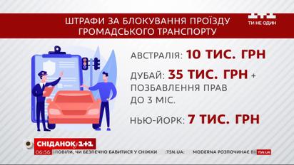 Автохами проти трамваїв: як боротися із порушниками, що блокують електротранспорт у містах України