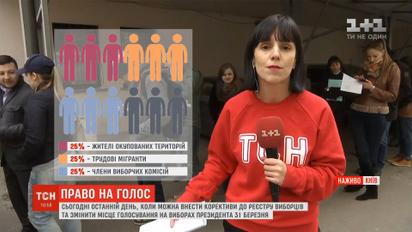 Передвиборчий ажіотаж: у Києві рекордна кількість охочих змінити місце голосування