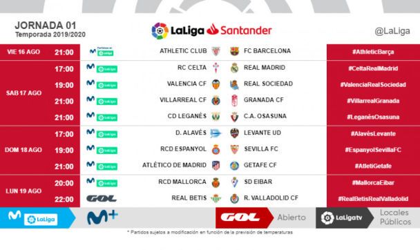 laliga.es