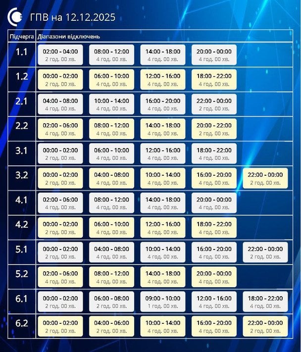 Графік відключення світла на Сумщині 12 грудня