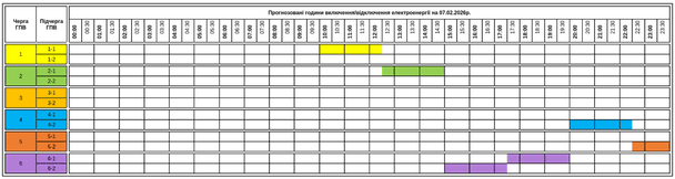 Графік відключення світла на Закарпатті 7 лютого