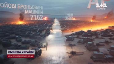 Втрати ворога на 26 квітня