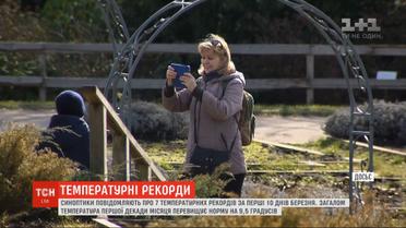 Температура першої декади березня перевищує норму майже на 10 градусів