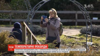 Температура першої декади березня перевищує норму майже на 10 градусів