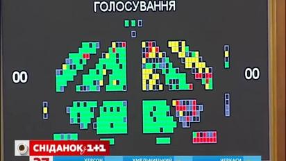 З наступного року зростуть мінімальна зарплата та прожитковий мінімум