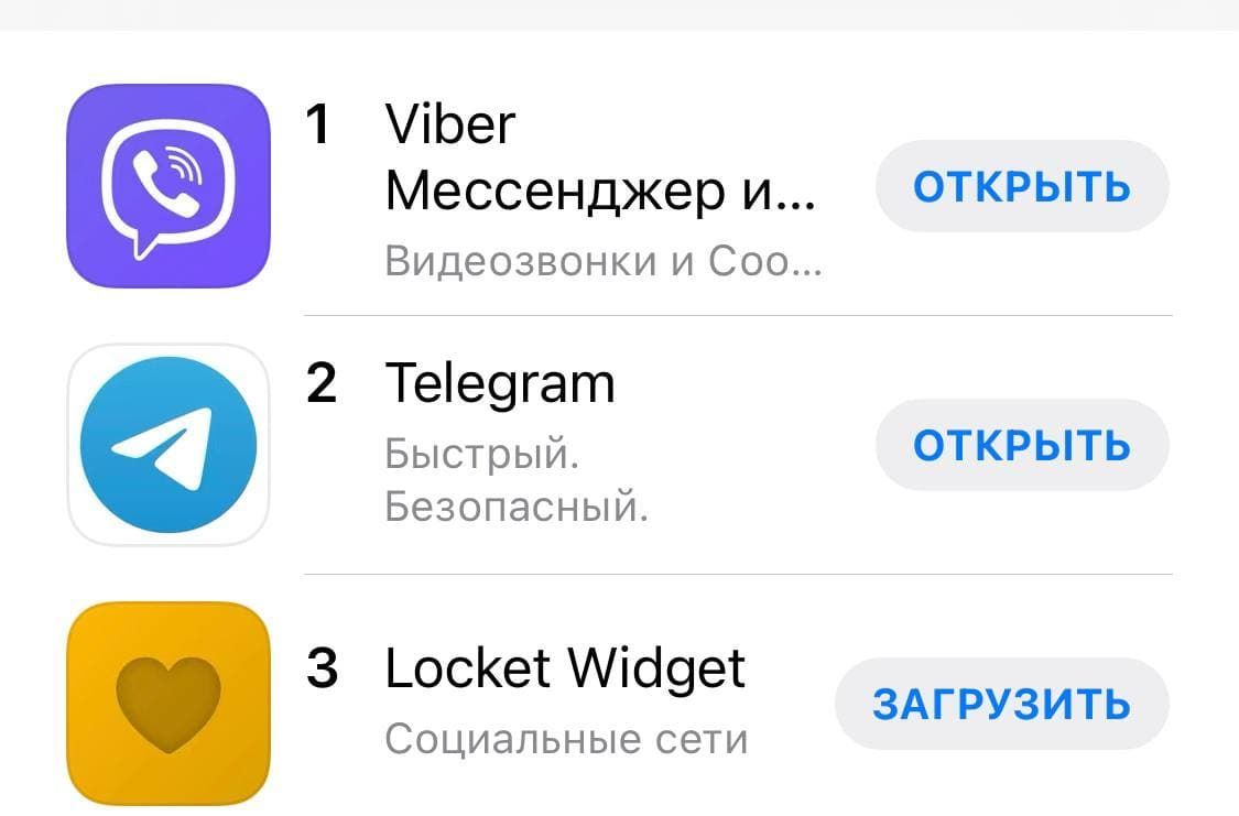 Locket – как пользоваться приложением — Наука и IT