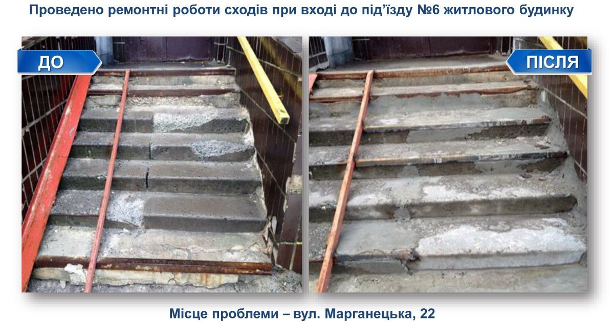 до/після_8 / © КМДА