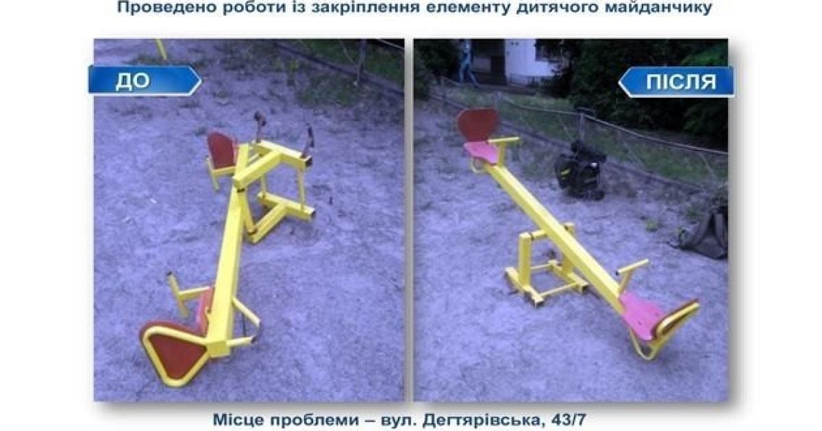 до/після_2 / © КМДА