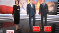 Президентські вибори у Польщі можуть відбуватися у два тури