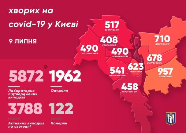  / © Віталій Кличко/Тelegram