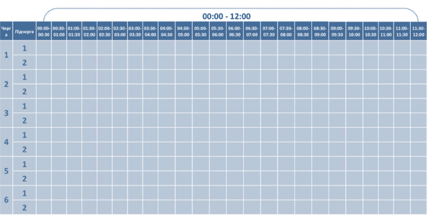 График отключения света на Волыни 13 декабря