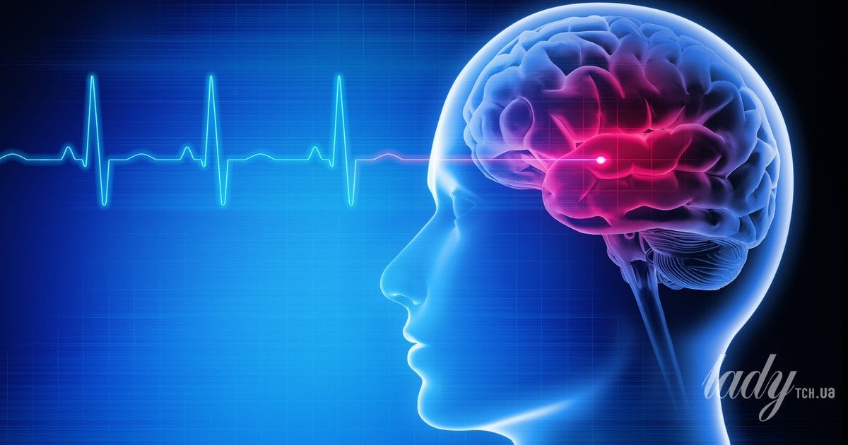 Технологія читання думок