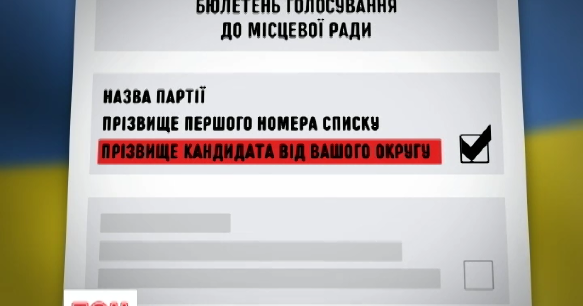 Виборці мають ретельно ознайомитися з бюлетенями, аби зрозуміти всі нововведення