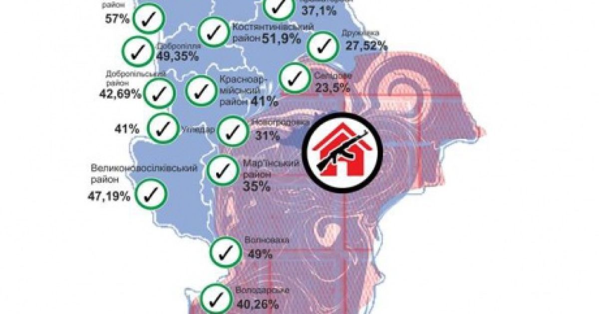 Показатели явки оказались меньшими, чем по всей Украине