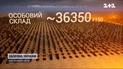 ВСУ собирают урожай - уничтожили 150 рашистов и более двух десятков дорогостоящей бронированной техники