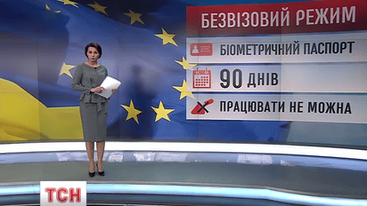 Еврокомиссия официально предложила ЕС отменить визы украинцам