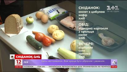 Експеримент "Сніданку": чи вистачить 54 гривні, аби харчуватися добу