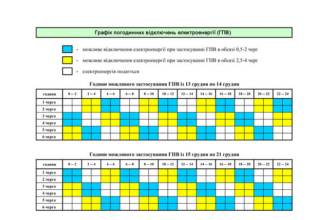 Графік відключення світла в Вінницькій області