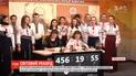 Наймасовіша в світі лекцію з археології: Острозька академія потрапила до Книги рекордів Гіннеса