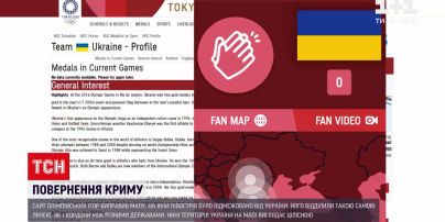 Новини світу: на олімпійському сайті організатори "повернули" Крим Україні