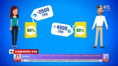 Более половины украинцев планирует закупки на Черную пятницу
