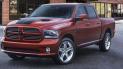 Ram 1500 Copper Sport
