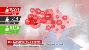 Вже понад 5 тисяч осіб в Україні вилікувались від коронавірусу