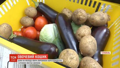 Скільки коштує овочевий кошик у різних містах України