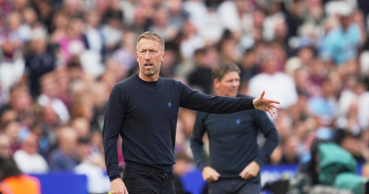 Грэм Поттер