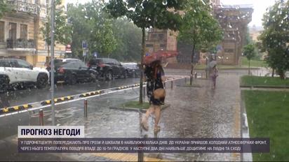 Прогноз погоди: затяжну спеку змінить прохолода зі шквалами й грозами