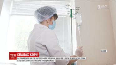На Закарпатье корью заболели 94 человека, большинство – дети