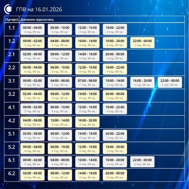 График отключения света на Сумщине 16 января