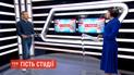 Вакарчук розповів про співпрацю із Зеленським і продовження музичної кар'єри