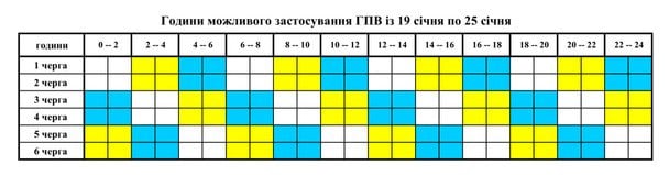Графік відключення світла у Вінницькій області / © соцмережі
