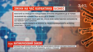 "Антикризовий" закон для мінімізації наслідків коронавірусу: що він передбачає