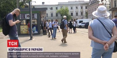 Очередной рекорд: за сутки в Украине - 3,5 тысячи случаев коронавируса