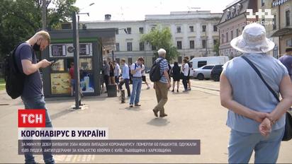 Очередной рекорд: за сутки в Украине - 3,5 тысячи случаев коронавируса