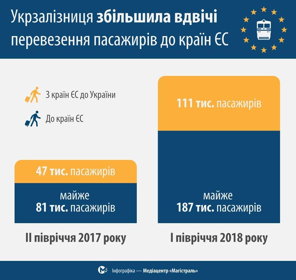 Вблизи зоны отчуждения двое мужчин привязали к дереву и изнасиловали  иностранку-автостопщицу — Украина