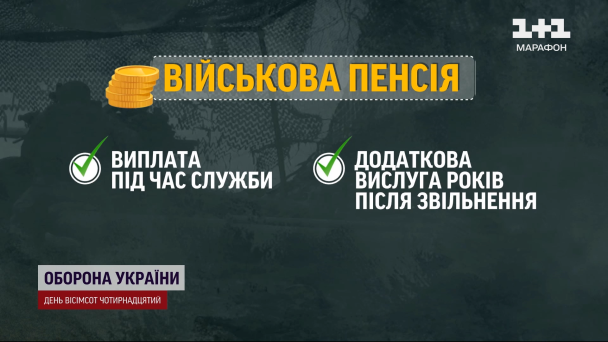 Військова пенсія