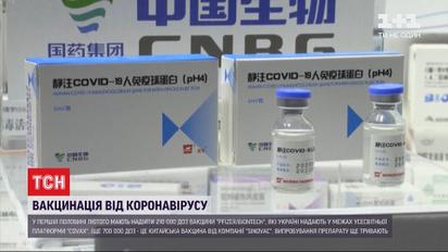 В Україні за добу зафіксували 3 тисячі нових випадків COVID-19, вакцинація має розпочатися в лютому