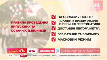 Попрощатись зі школою під час пандемії: якими будуть останні дзвоники та випускні