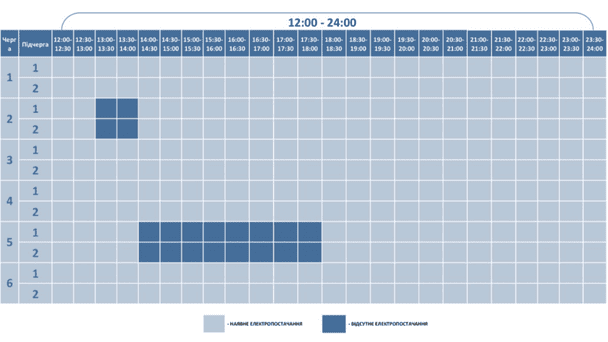 График отключения света на Волыни 13 декабря
