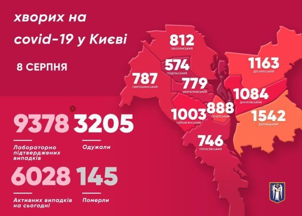  / © facebook/Віталій Кличко