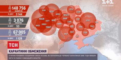 Новый антирекорд: 3144 случаев коронавируса зафиксировали в стране за сутки