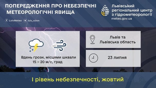 Синоптики попереджають про негоду на Львівщині 23 липня / © Укргідрометцентр