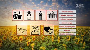 Готовы ли украинцы к переменам в своей жизни