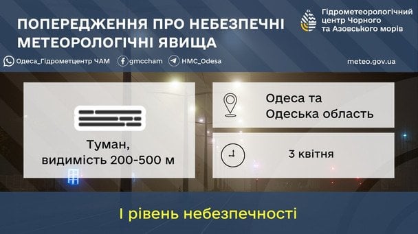 Попередження про туман на Одещині 3 квітня / © Укргідрометцентр