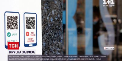 Новости мира: в Турции зафиксировали 28 тысяч новых случаев коронавируса за последние сутки